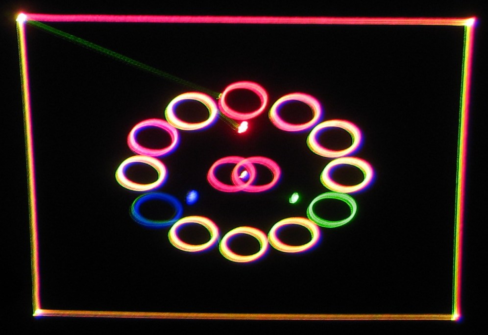 Color Circles Test Pattern